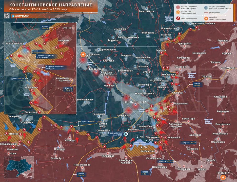 ������� ����������� ������� ��������