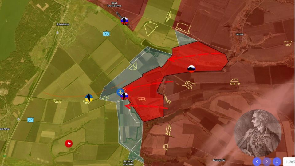 ���������� � ����������� �������