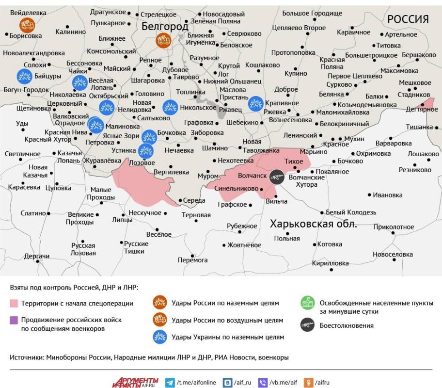 ����� ������ �������� � ���� ��� �� 20 ������ 2025 ����