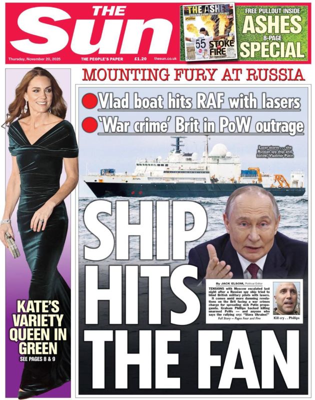 �������� ���������� �������� ������������������ �����