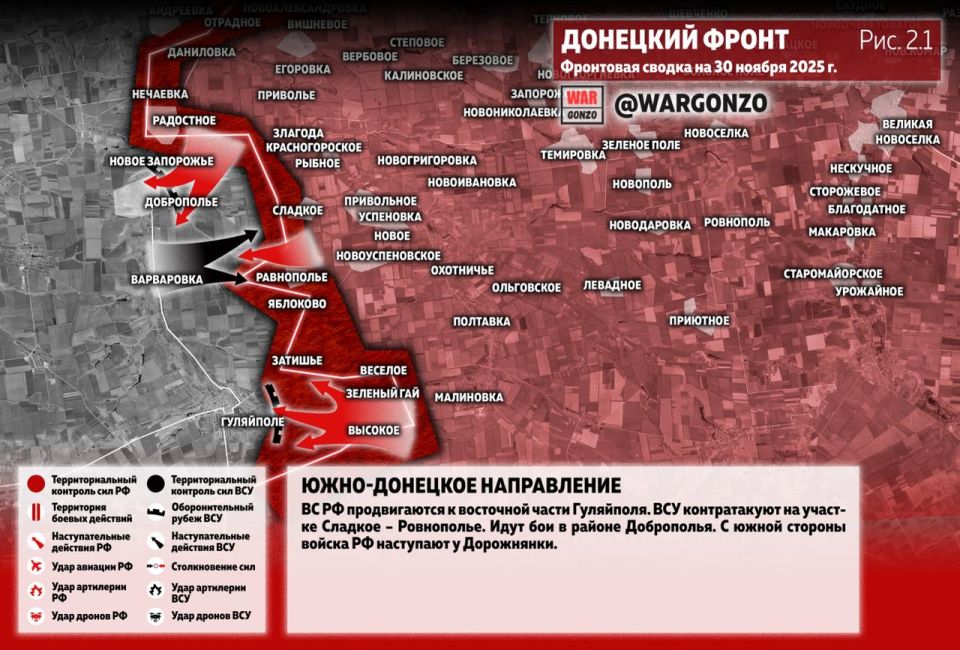 WarGonzo: ��������� ������ �� ���� 30.11.25