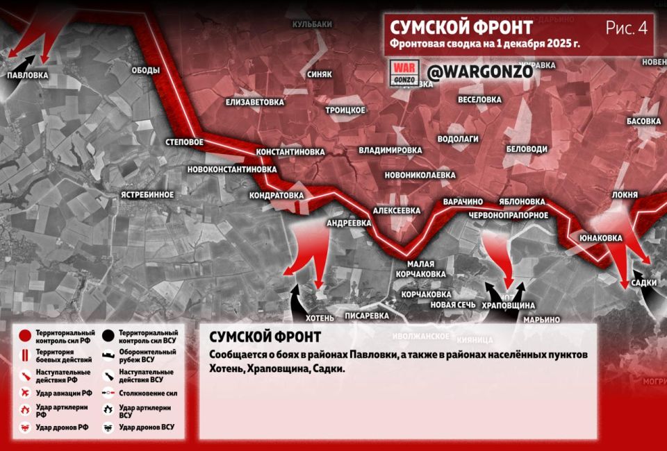 WarGonzo: ��������� ������ �� ���� 01.12.25