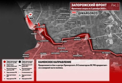 WarGonzo: Фронтовая сводка на утро 02.12.25