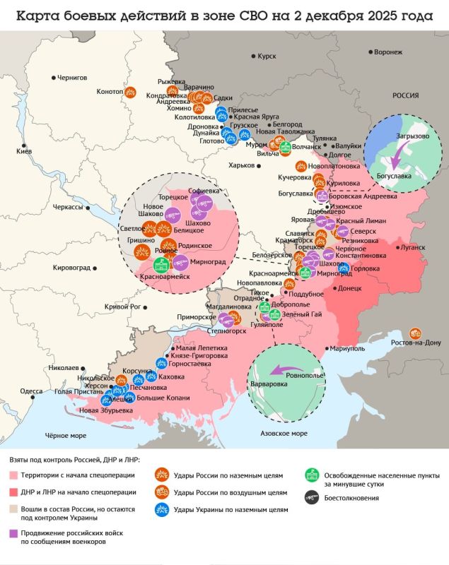 ����� ������ �������� ����� ��� ��2�������� 2025 ����