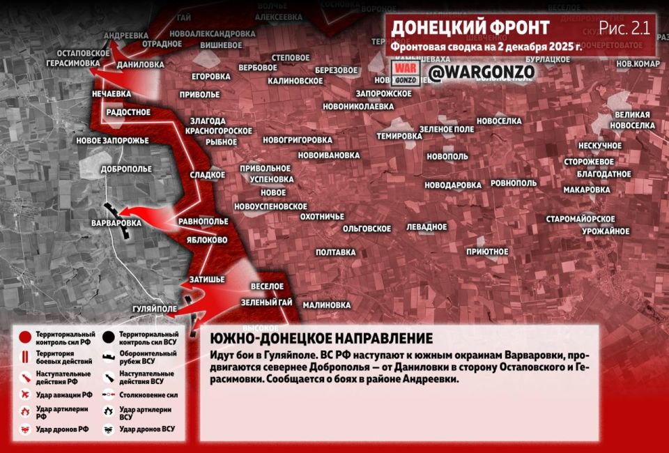 WarGonzo: ��������� ������ �� ���� 02.12.25