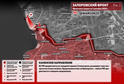 WarGonzo: Фронтовая сводка на утро 03.12.25