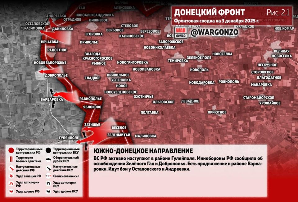 WarGonzo: ��������� ������ �� ���� 03.12.25