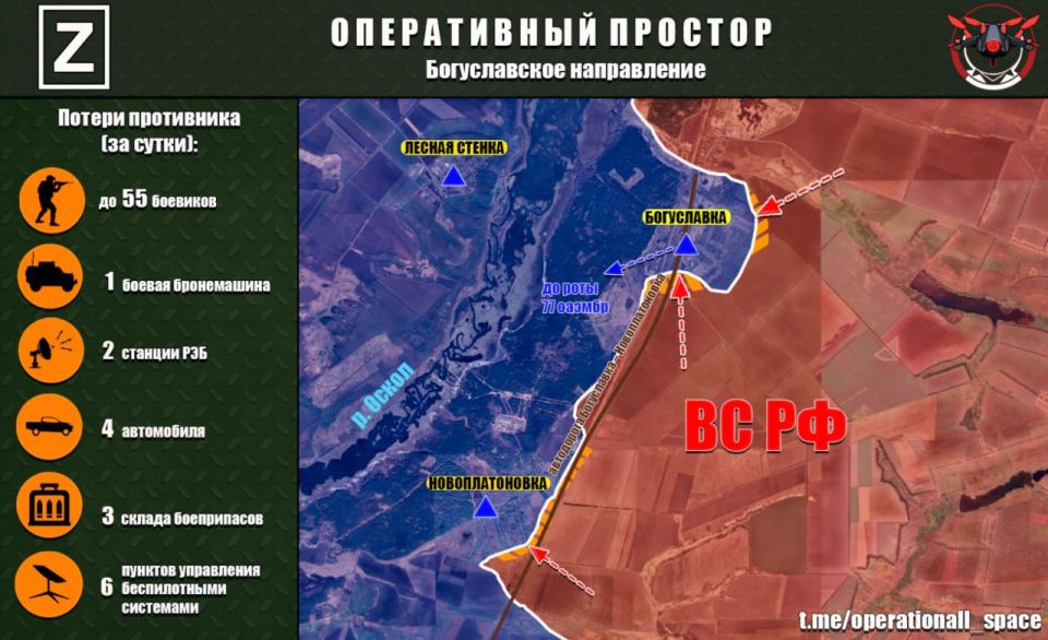 �� ������������ (���������) ����������� � ����������� ������� �� �� ������������ � ��������� ������� ���������� � ��������������, �������� "����������� �������":