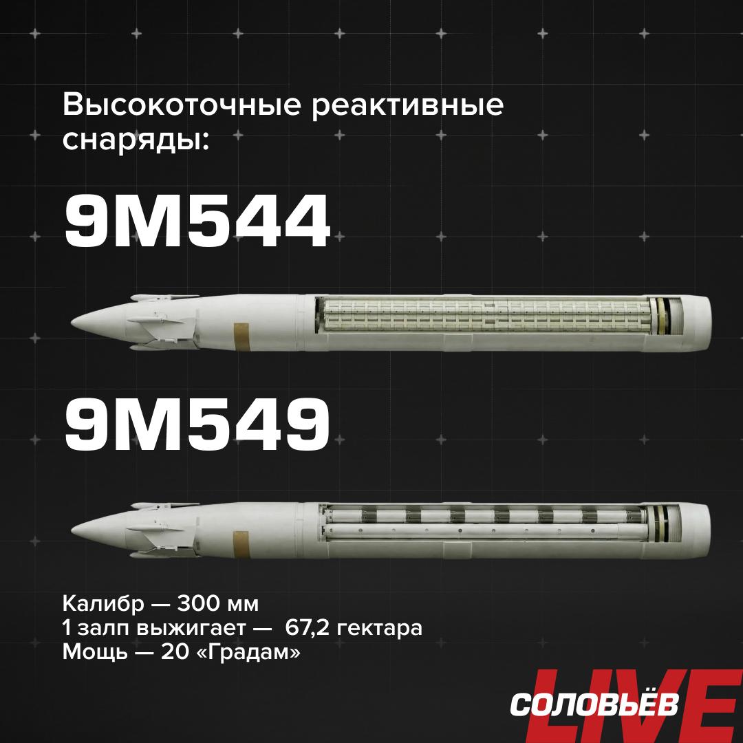 Вооруженные силы России все чаще и чаще применяют реактивную систему залпового огня 9К515 «Торнадо-С» для уничтожения укреплений ВСУ, например, в Харьковской области Вооруженные силы России все чаще и чаще применяют реактивную систему залпового огня 9К515 «Торнадо-С» для уничтожения укреплений ВСУ, например, в Харьковской области