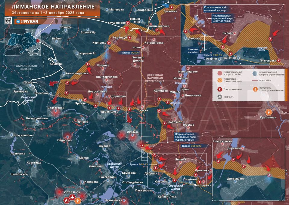 ������� ����������� ������� ��������