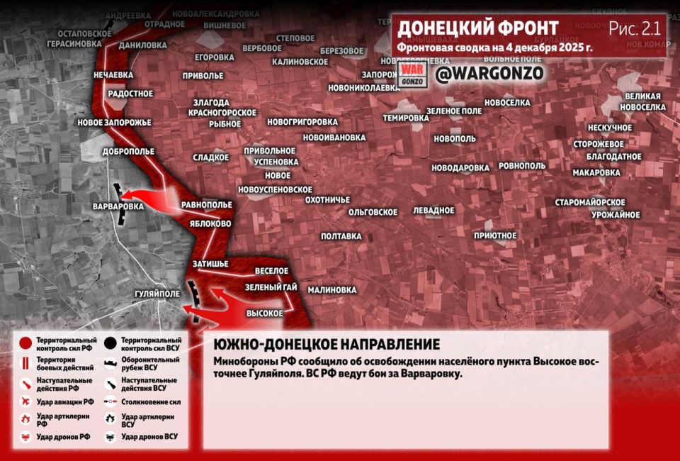 WarGonzo: ��������� ������ �� ���� 04.12.25