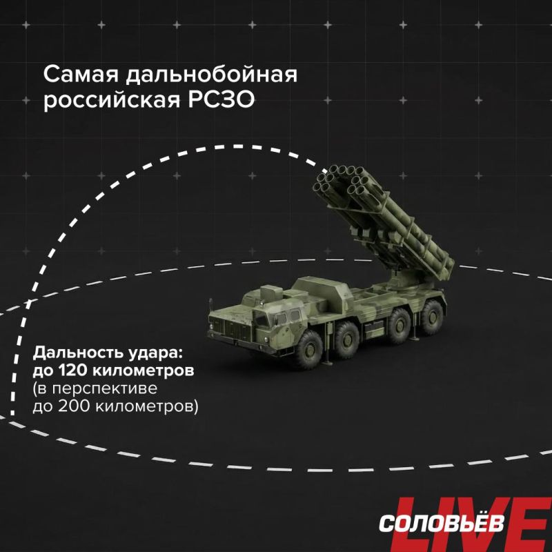 ����������� ���� ������ ��� ���� � ���� ��������� ���������� ������� ��������� ���� 9�515 ��������-ѻ ��� ����������� ���������� ���, ��������, � ����������� �������