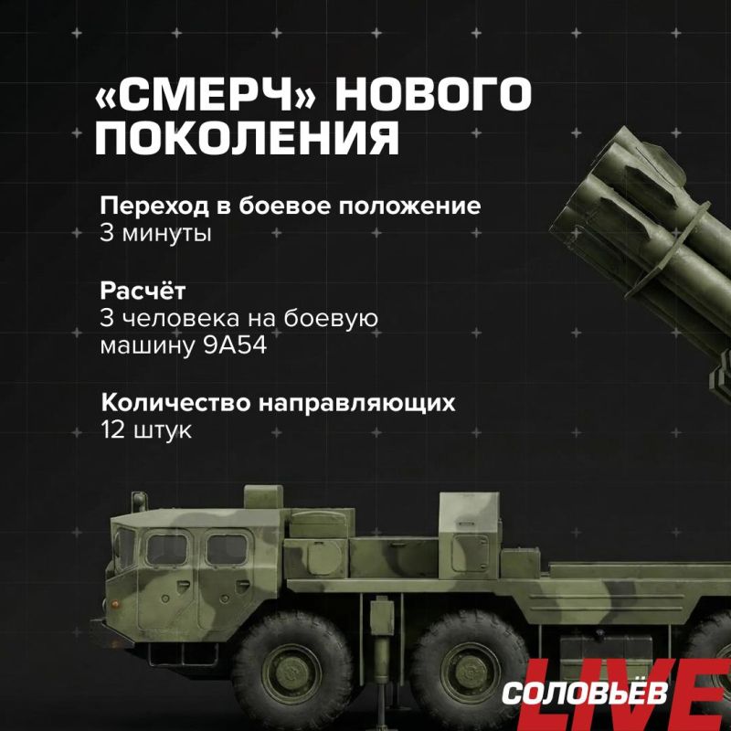 ����������� ���� ������ ��� ���� � ���� ��������� ���������� ������� ��������� ���� 9�515 ��������-ѻ ��� ����������� ���������� ���, ��������, � ����������� �������