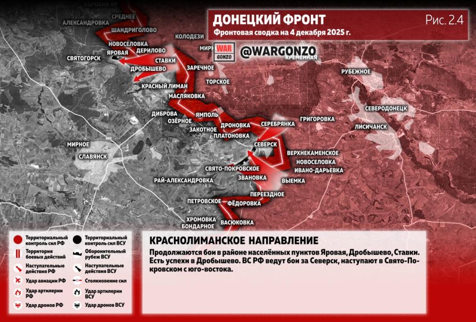 WarGonzo: ��������� ������ �� ���� 04.12.25