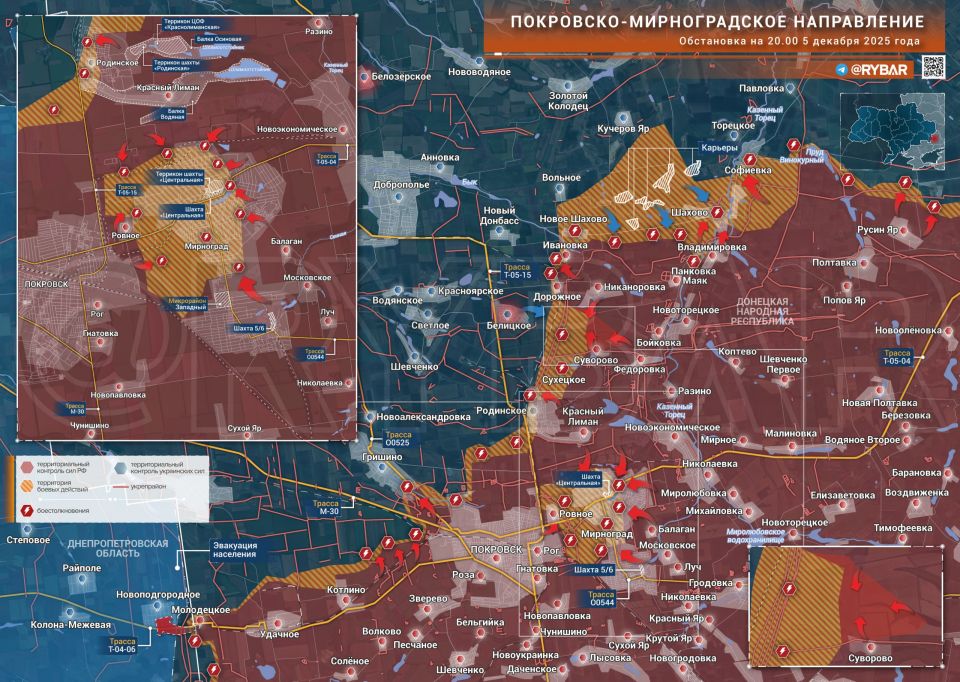 ������� ����������� ������� ��������