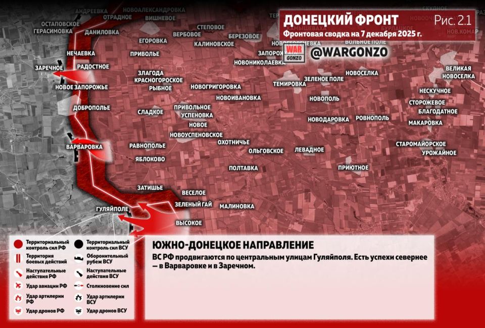 WarGonzo: ��������� ������ �� ���� 07.12.25