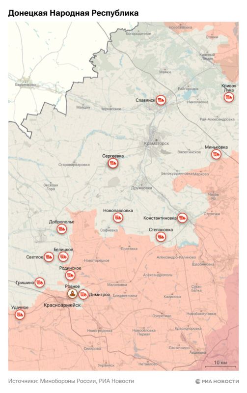 ������������. ���������� � ������� ������� �� 7 �������