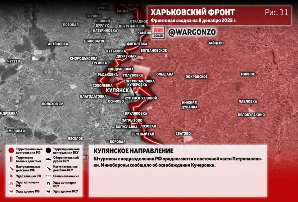 WarGonzo: ��������� ������ �� ���� 08.12.25