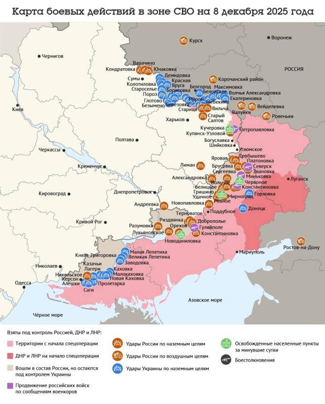 ����� ������ �������� � ���� ��� �� 8 ������� 2025 ����