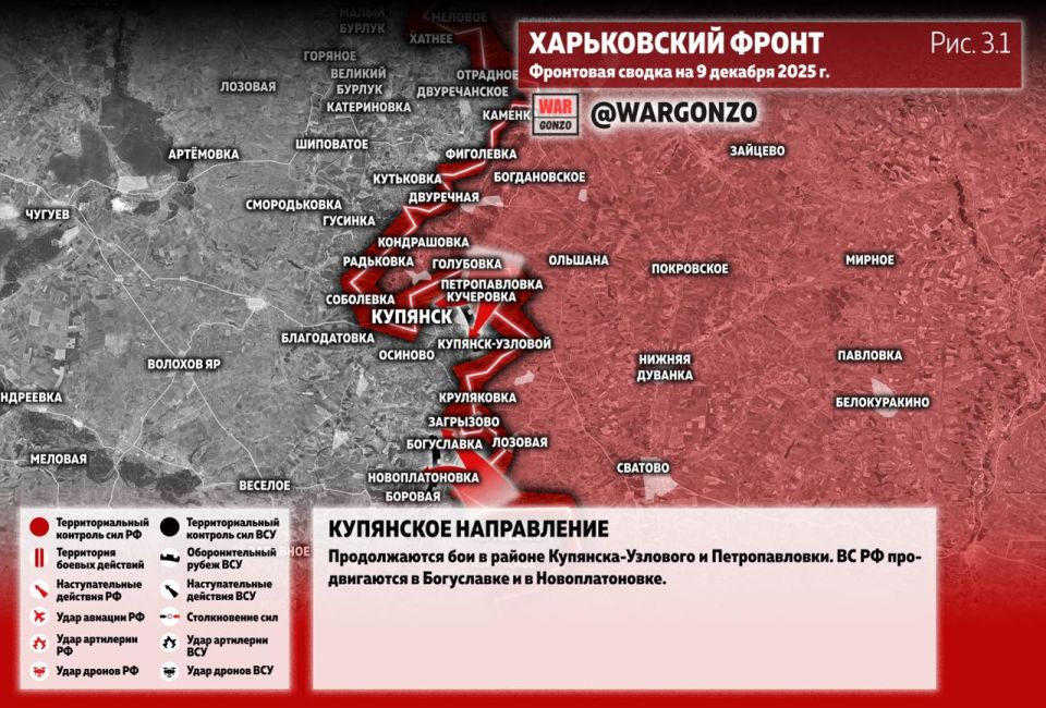 WarGonzo: ��������� ������ �� ���� 09.12.25