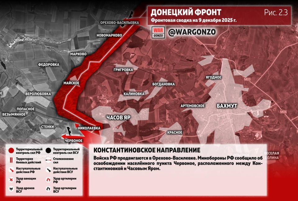 WarGonzo: ��������� ������ �� ���� 09.12.25