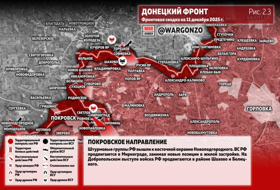 WarGonzo: ��������� ������ �� ���� 11.12.25