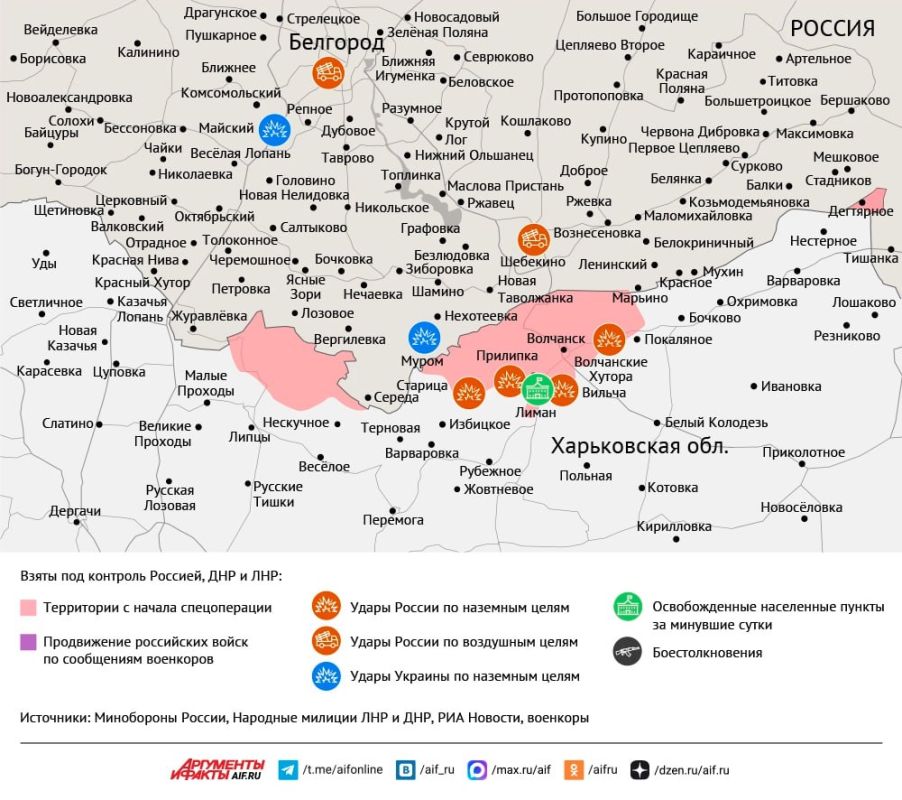 ����� ������ �������� � ���� ��� �� 11 ������� 2025 ����