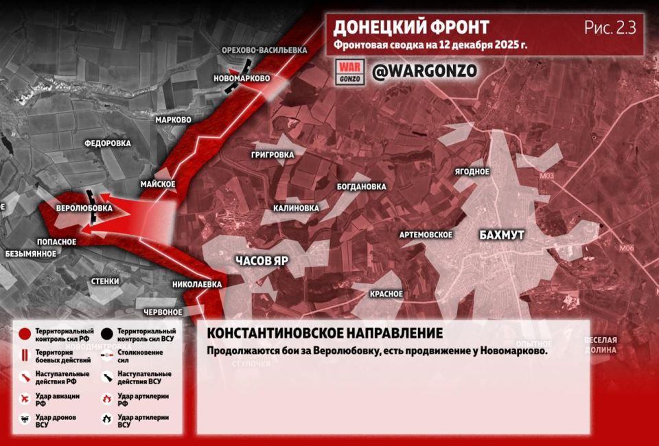 WarGonzo: ��������� ������ �� ���� 12.12.25