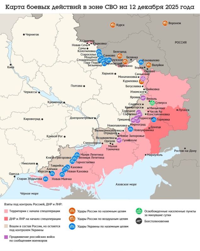 ����� ������ �������� � ���� ��� �� 12 ������� 2025 ����