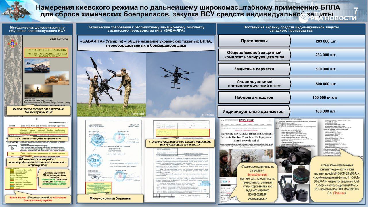 «Грязная бомба», химия и биолаборатории: российские службы заявили о комплексной угрозе со стороны Украины «Грязная бомба», химия и биолаборатории: российские службы заявили о комплексной угрозе со стороны Украины