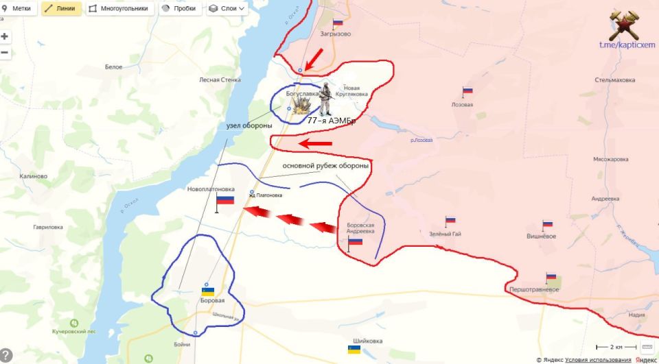 ��������� �����������. �� ��: ������������� ����������� ����� ������ � ���������� �������� �������� ���������� ���������� ����� �������������� ����������� �������