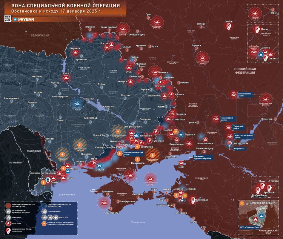 ������� ����������� ������� ��������