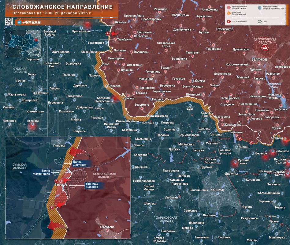 ��������� ����� � �����. ����������� �������