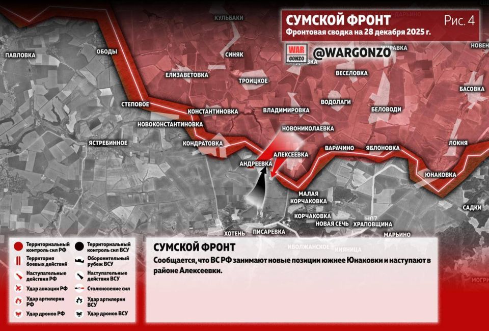 WarGonzo: ��������� ������ �� ���� 28.12.25