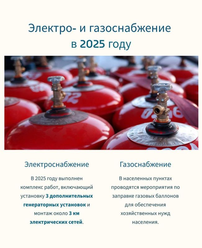 Более 80% жителей подконтрольной ВС РФ территории Харьковской области получили российское гражданство Более 80% жителей подконтрольной ВС РФ территории Харьковской области получили российское гражданство