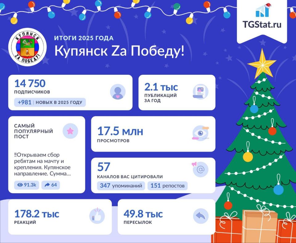 ����� ��������� 2025 ����. ��� ������� ���������, � ���������� ������� � ����� ������ ��������, ������� � ��������� ����� ����� ������ � ��������� �������