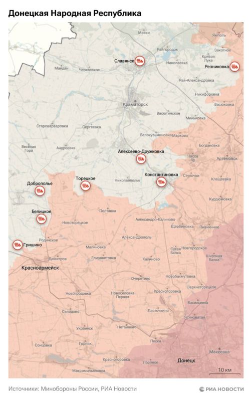 ������������. ���������� � ������� ������� �� 4 ������: