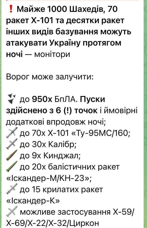 Массированный удар по Украине Массированный удар по Украине