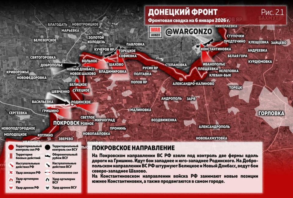 WarGonzo: ��������� ������ �� ���� 06.01.26