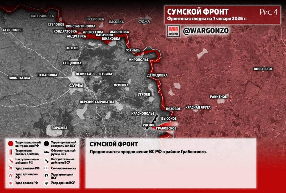 WarGonzo: ��������� ������ �� ���� 07.01.26