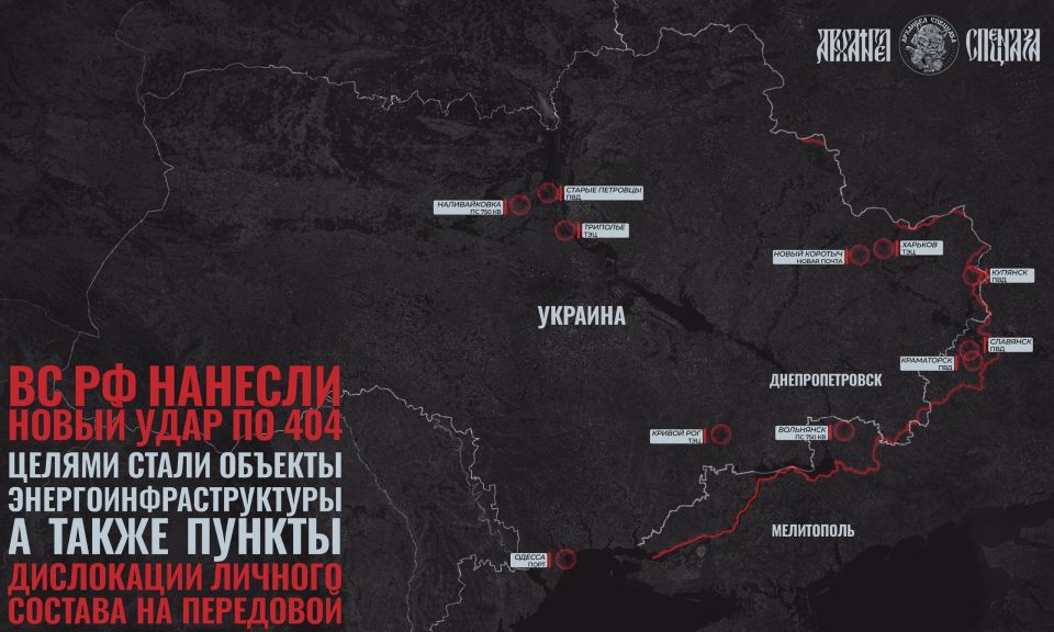 ������ ���� �� �������. ���������� ��������� ���������� �������������� ������������ ���� ��� ���