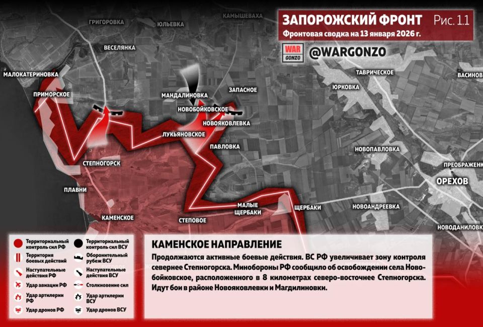 WarGonzo: ��������� ������ �� ���� 13.01.26