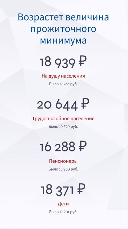 � ������ 2026 ���� � ������ �������� � ���� ��� ������ ��������� � ��������� �������