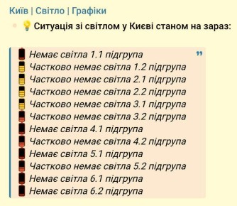 В Киеве второй день блэкаута, свидетельствуют данные столичных пабликов, которые отслеживают ситуацию со светом
