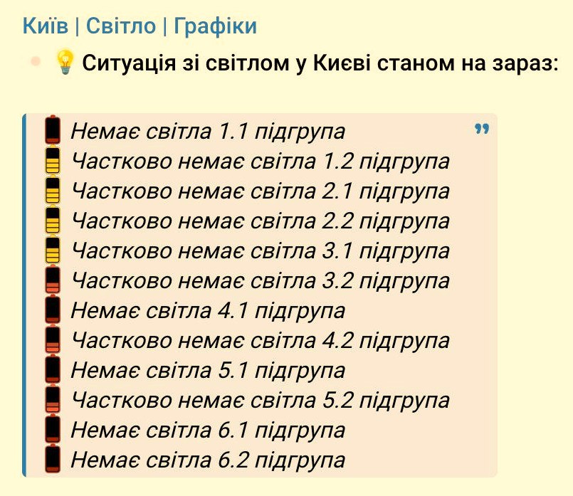 В Киеве второй день блэкаута, свидетельствуют данные столичных пабликов, которые отслеживают ситуацию со светом