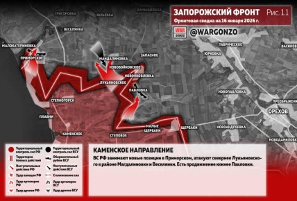 WarGonzo: ��������� ������ �� ���� 16.01.26