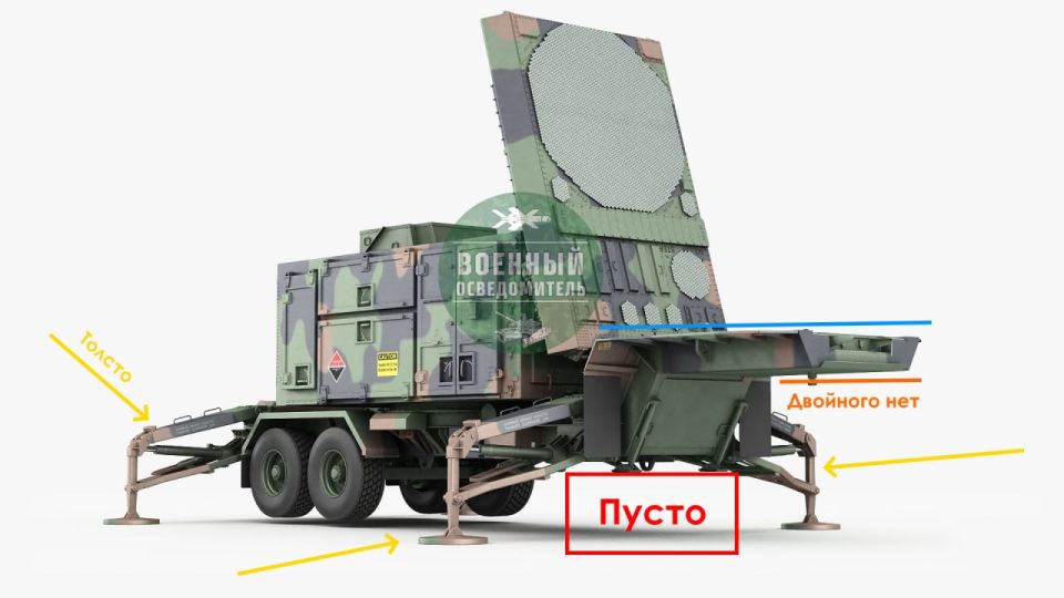 ����� ��������� ����� ������ ������ ��-35 �� ��� � �������� ���������� �� ������� ��� Patriot ��� ���������, ����������� ���������� � ���, ��� � ������ ������ ���-�� ������������������ ������