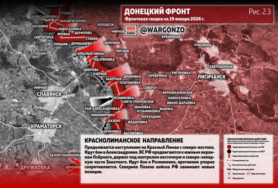 WarGonzo: ��������� ������ �� ���� 19.01.26