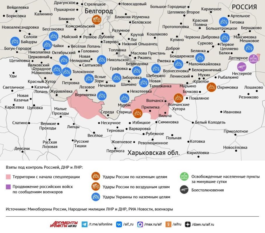 ����� ������ �������� � ���� ��� �� 20 ������ 2026 ����