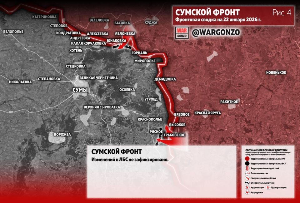 WarGonzo: ��������� ������ �� ���� 22.01.26